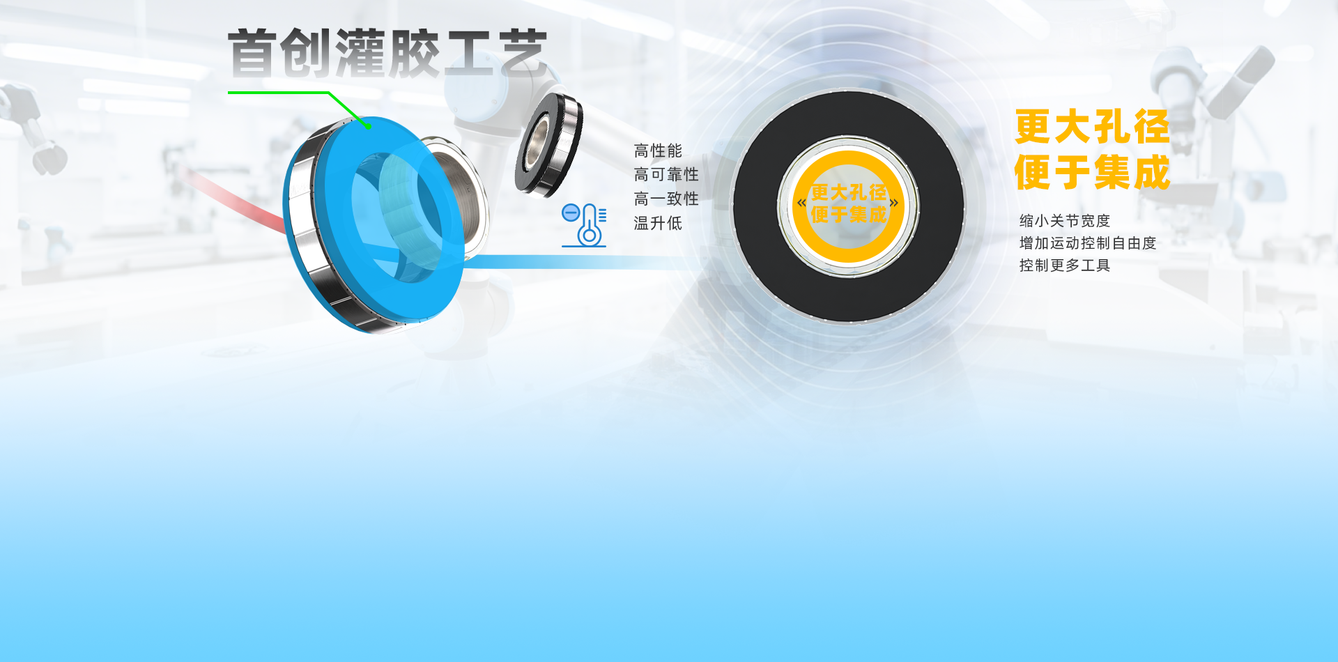 协作机器人02=3.png