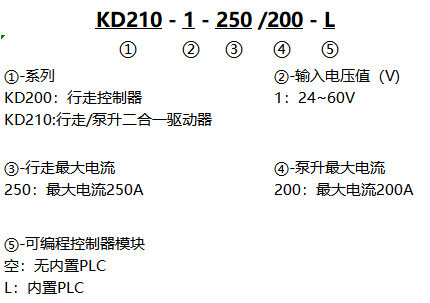 KD2X0  name.png