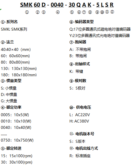 SMK_高-命名规则(中).png