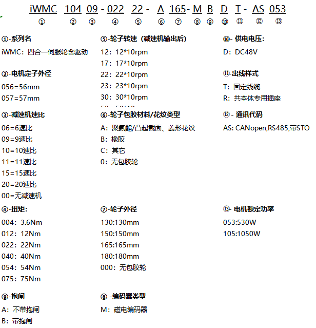 命名规则-中.png