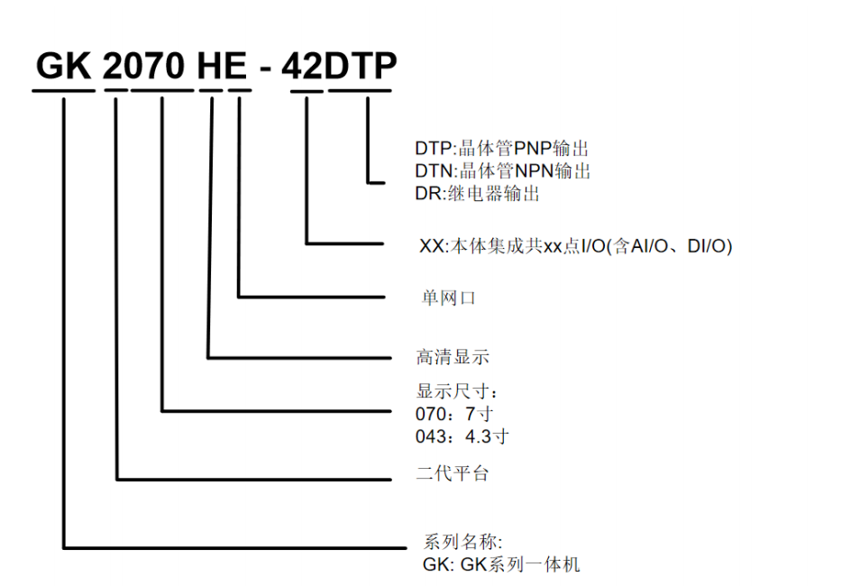 企业微信截图_17836888199585.png