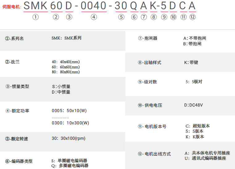 SMK_DC48V_ZH_name.png