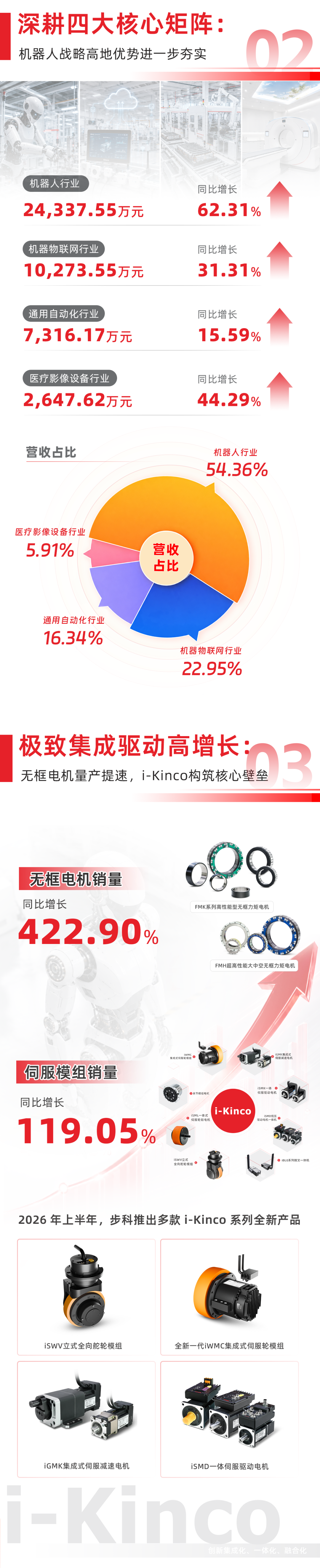 图片 2.png