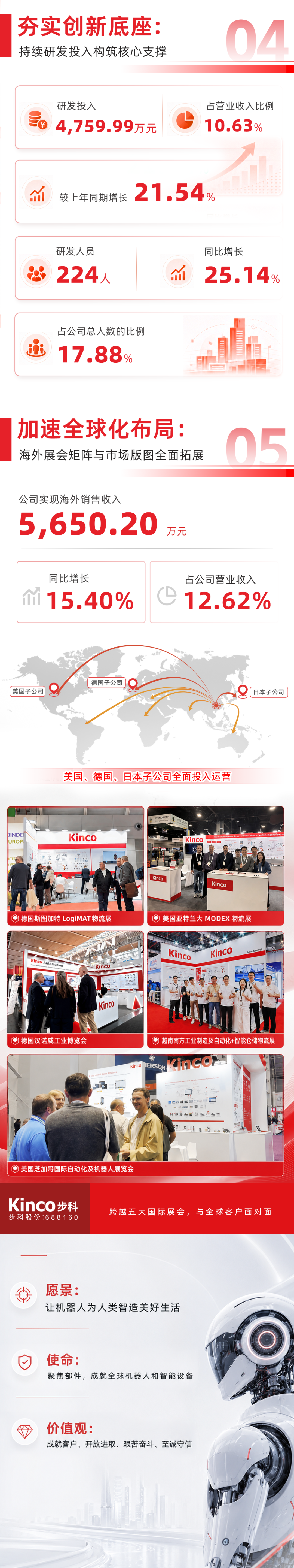 图片 3.png