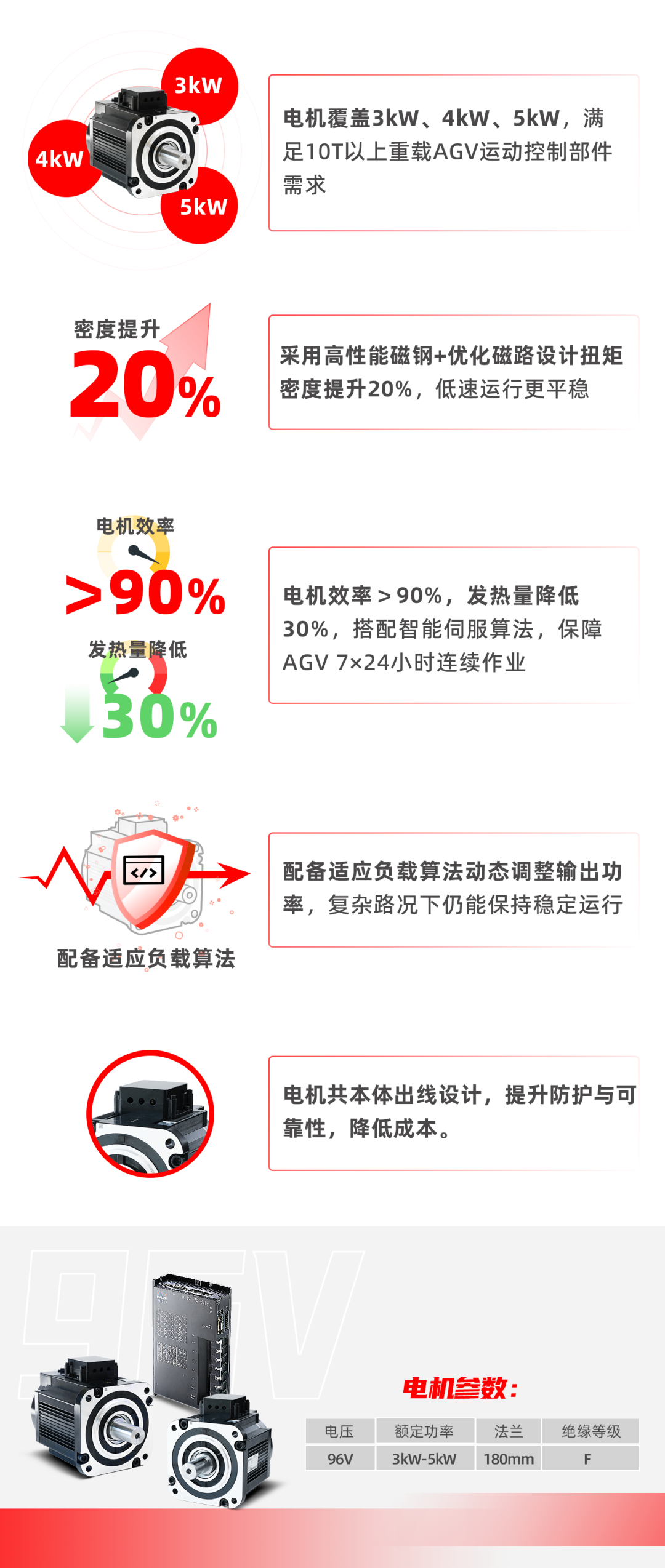 图片 3.png