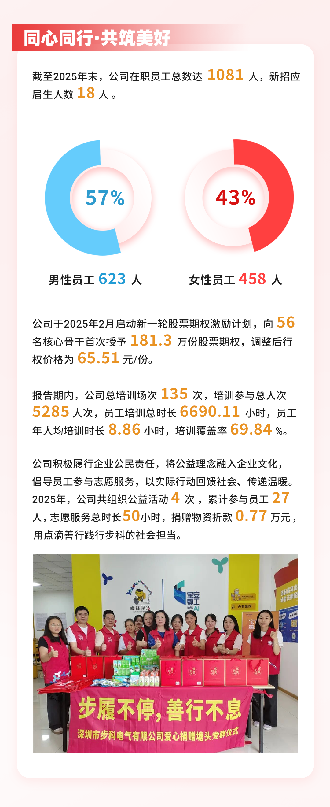 图片 3.png