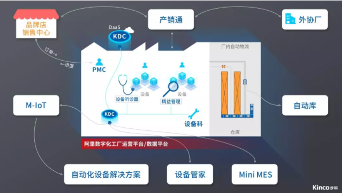 微信截图_20190909112453.png