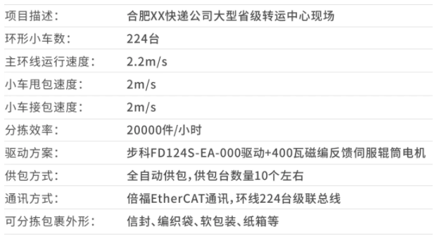 微信截图_20190910142050.png