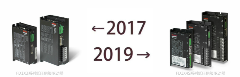 HMI, PLC, 低压伺服, 变频器, 德国SPS展会, 智能制造解决方案