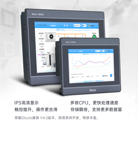 M2系列HMI