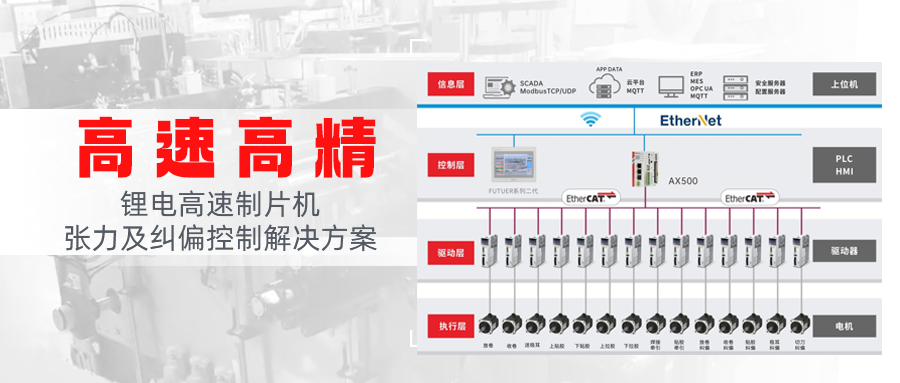 高速高精！步科锂电高速制片机张力及纠偏控制解决方案