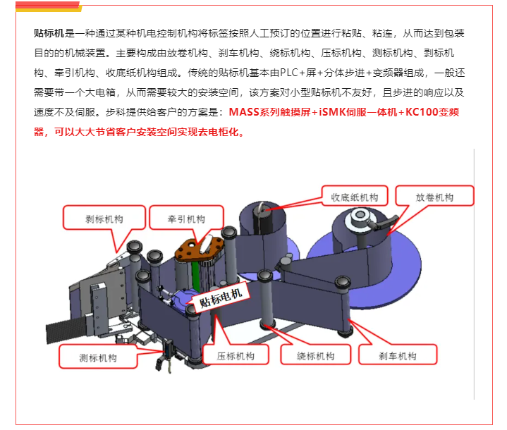 贴标机