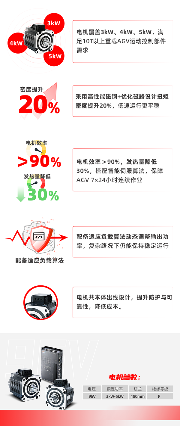 特点.png